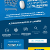 e-commerce 05 a